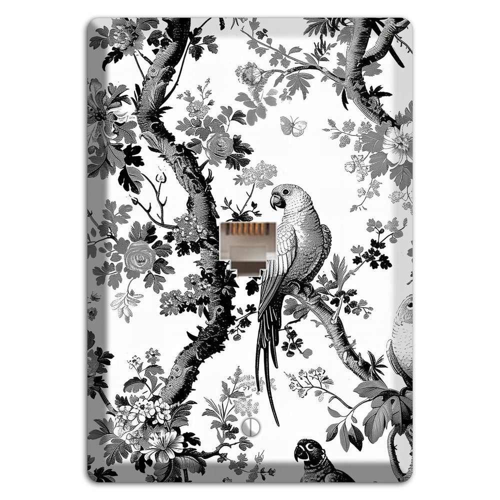 Parlor of Parrots Phone Wallplate