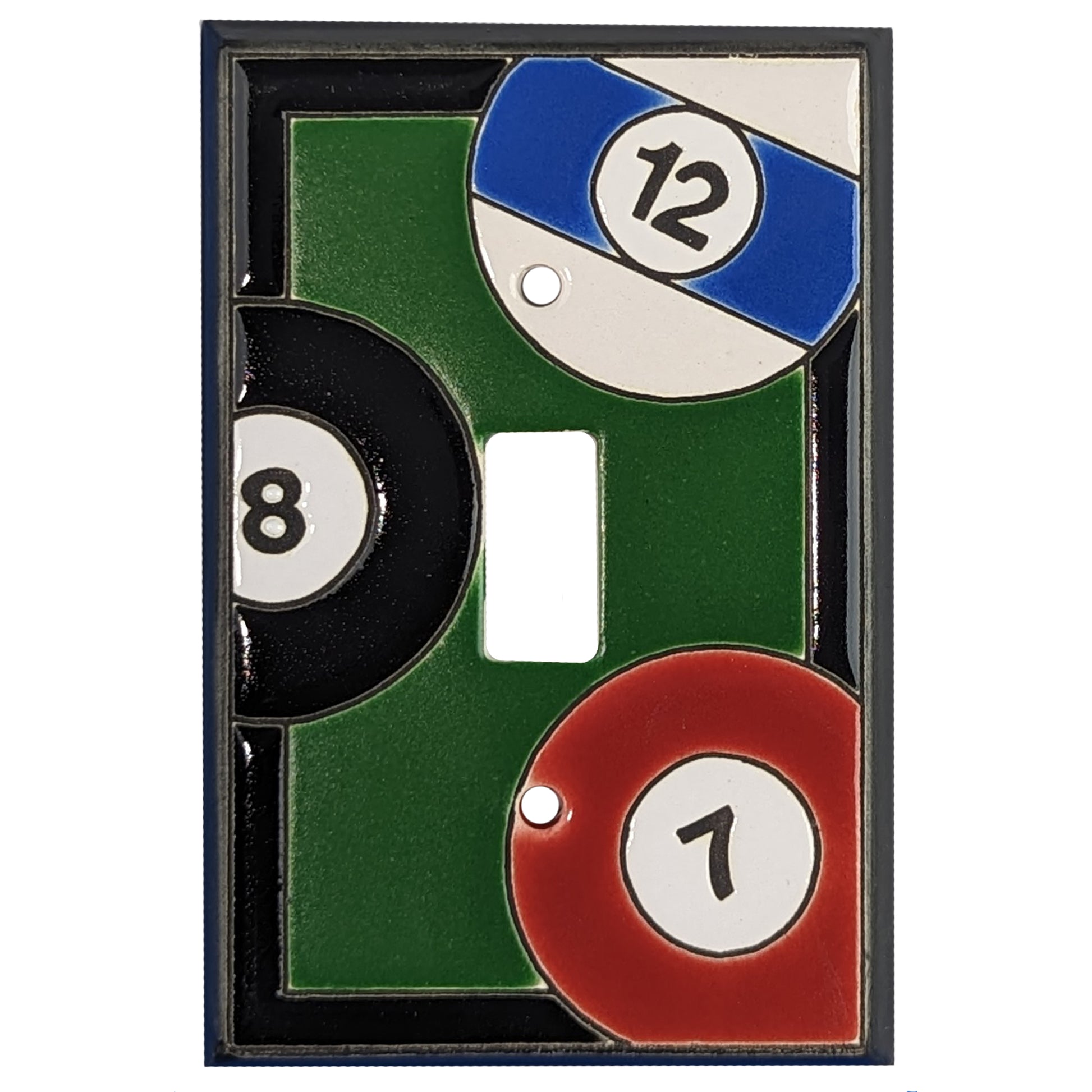 Clearance Single Covers Plates Cover Plates