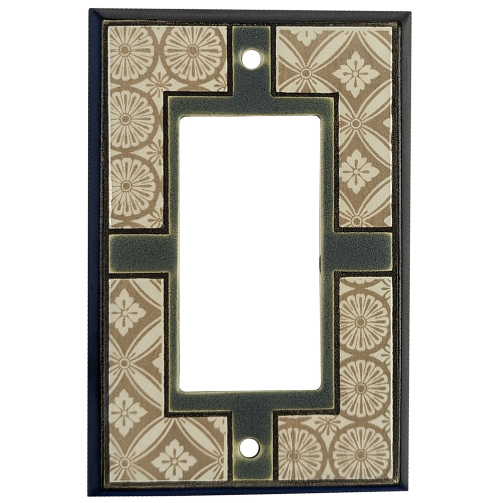 Turkish Single Covers Plates Rocker Wallplate