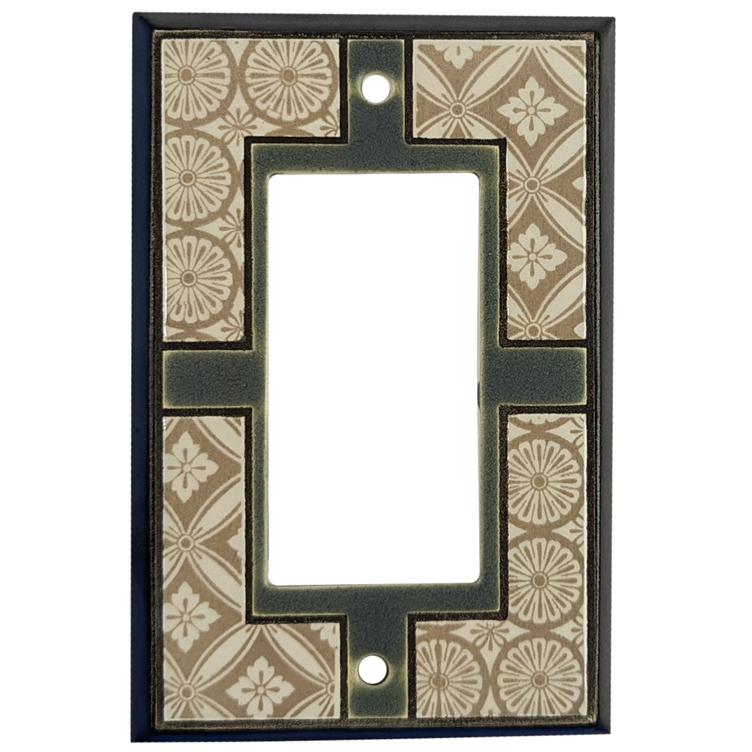 Turkish Single Covers Plates Rocker Wallplate