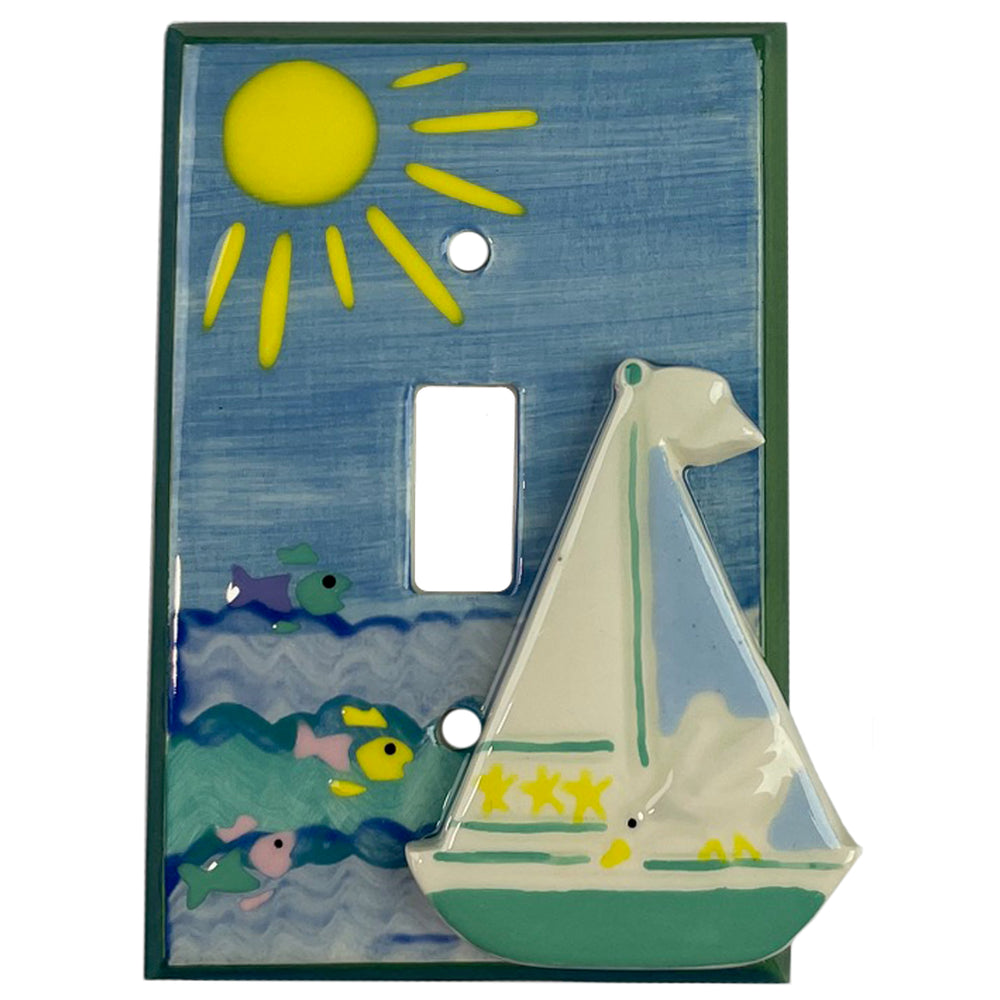 KD014 Cover Plates Cover Plates