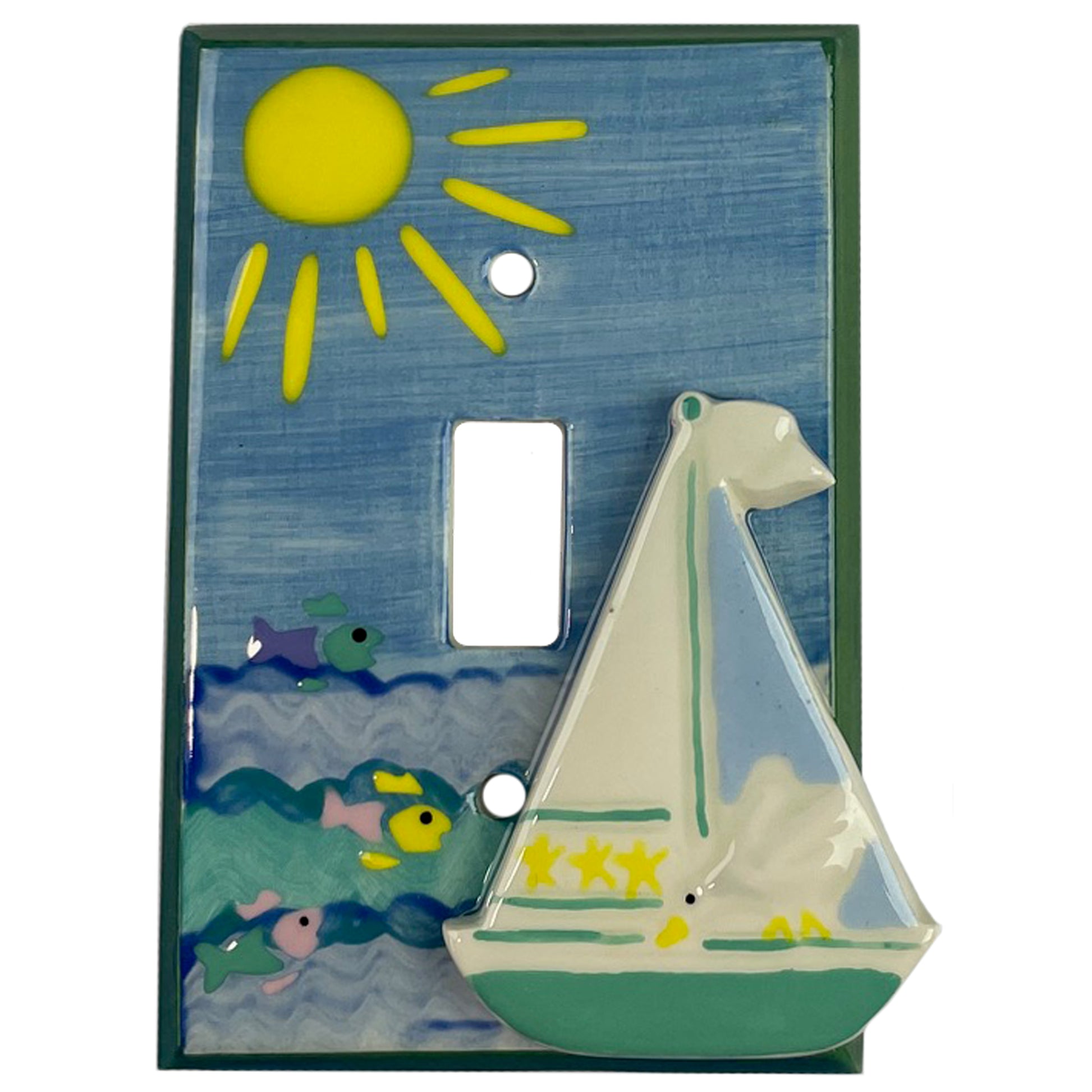 KD014 Cover Plates Cover Plates