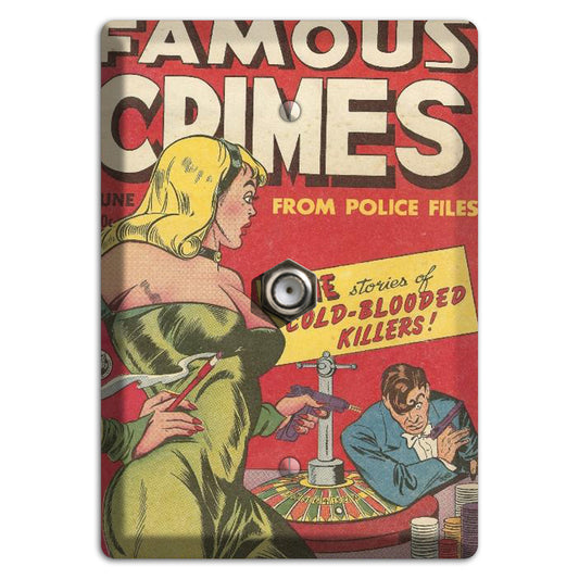 Famous Crimes Vintage Comics Cable Wallplate